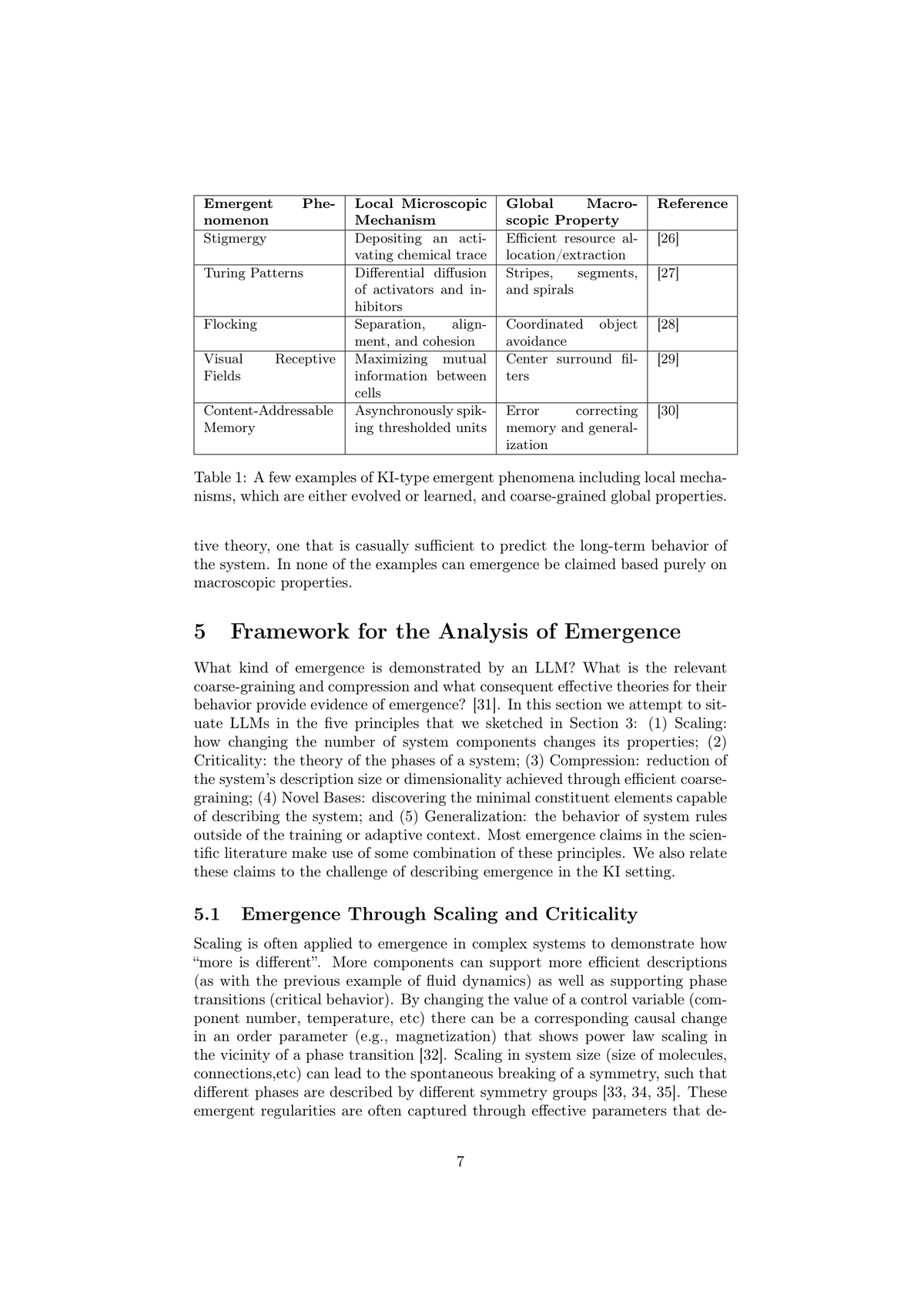Table relating microscopic mechanisms to collective properties in five complex-system examples.